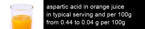 aspartic acid in orange juice information and values per serving and 100g